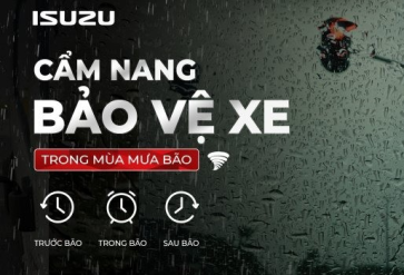 Cẩm nang bảo vệ xe trong mùa bão