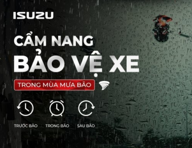 Cẩm nang bảo vệ xe trong mùa bão