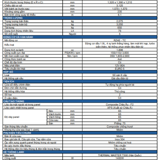 XE BÁN TẢI ISUZU - D-MAX THÙNG ĐÔNG - UTZ 1.9L 4x4 MT